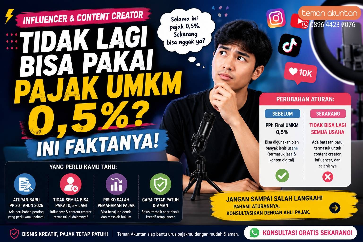 pajak-influencer-content-creator-pp-20-2026