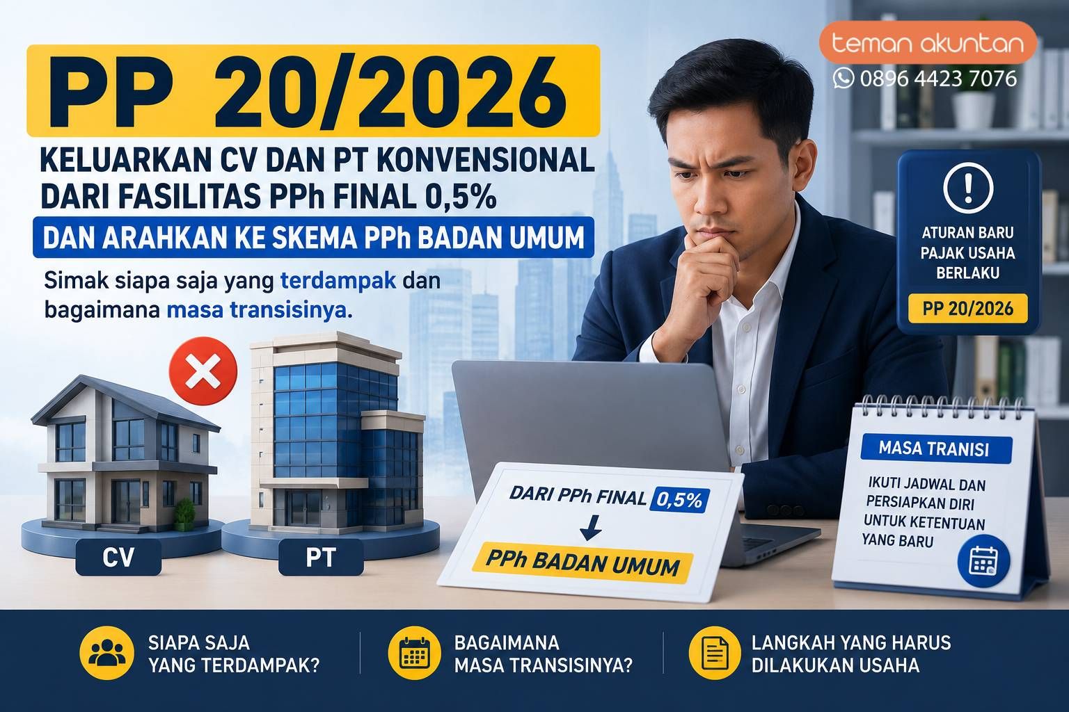 cv-pt-tidak-dapat-fasilitas-pph-final-umkm