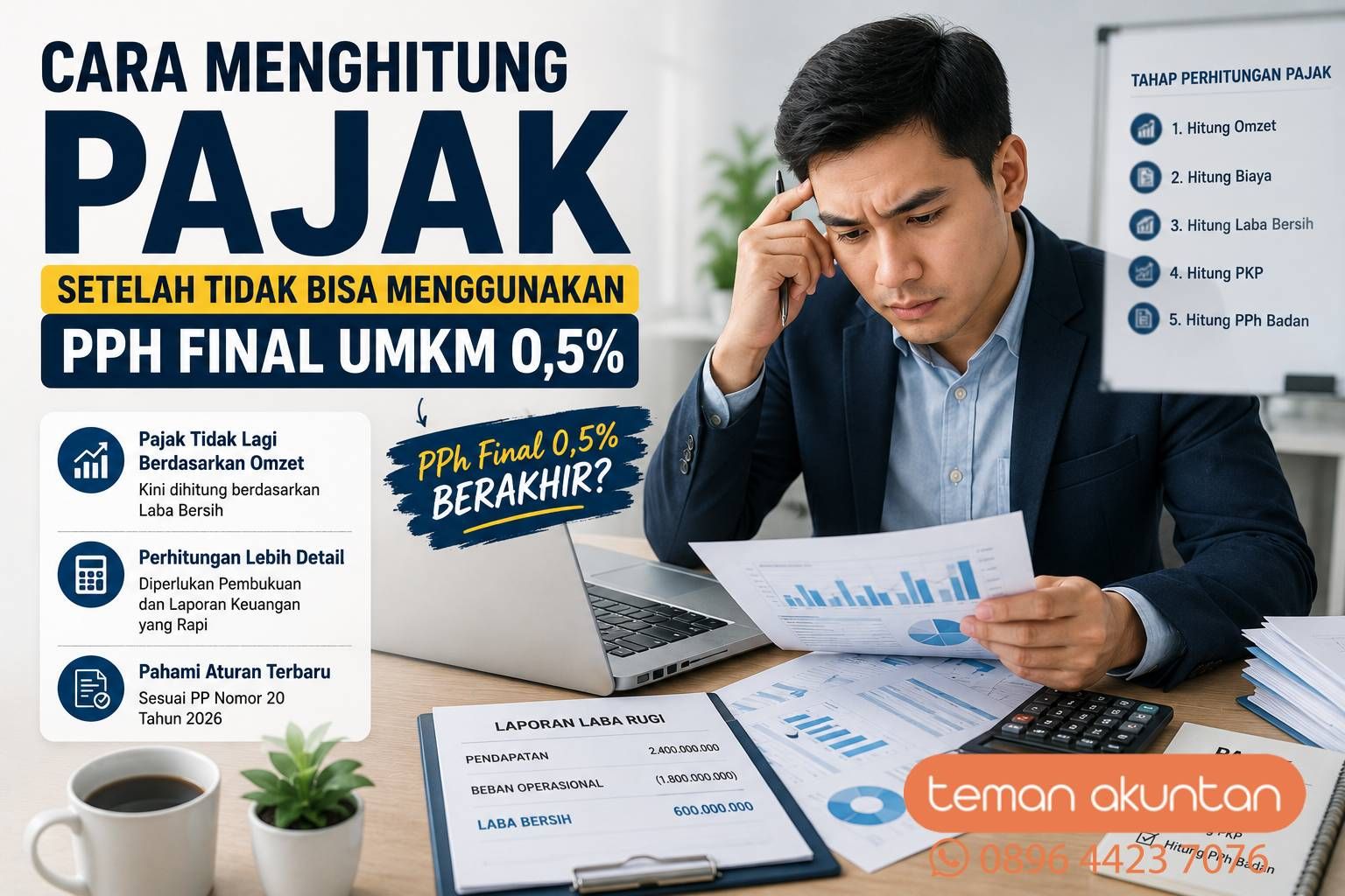 cara-menghitung-pajak-setelah-tidak-bisa-menggunakan-pph-final-umkm