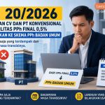 cv-pt-tidak-dapat-fasilitas-pph-final-umkm